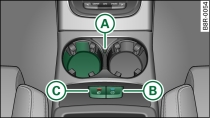 Consola central: Suporte de bebidas termoeléctrico